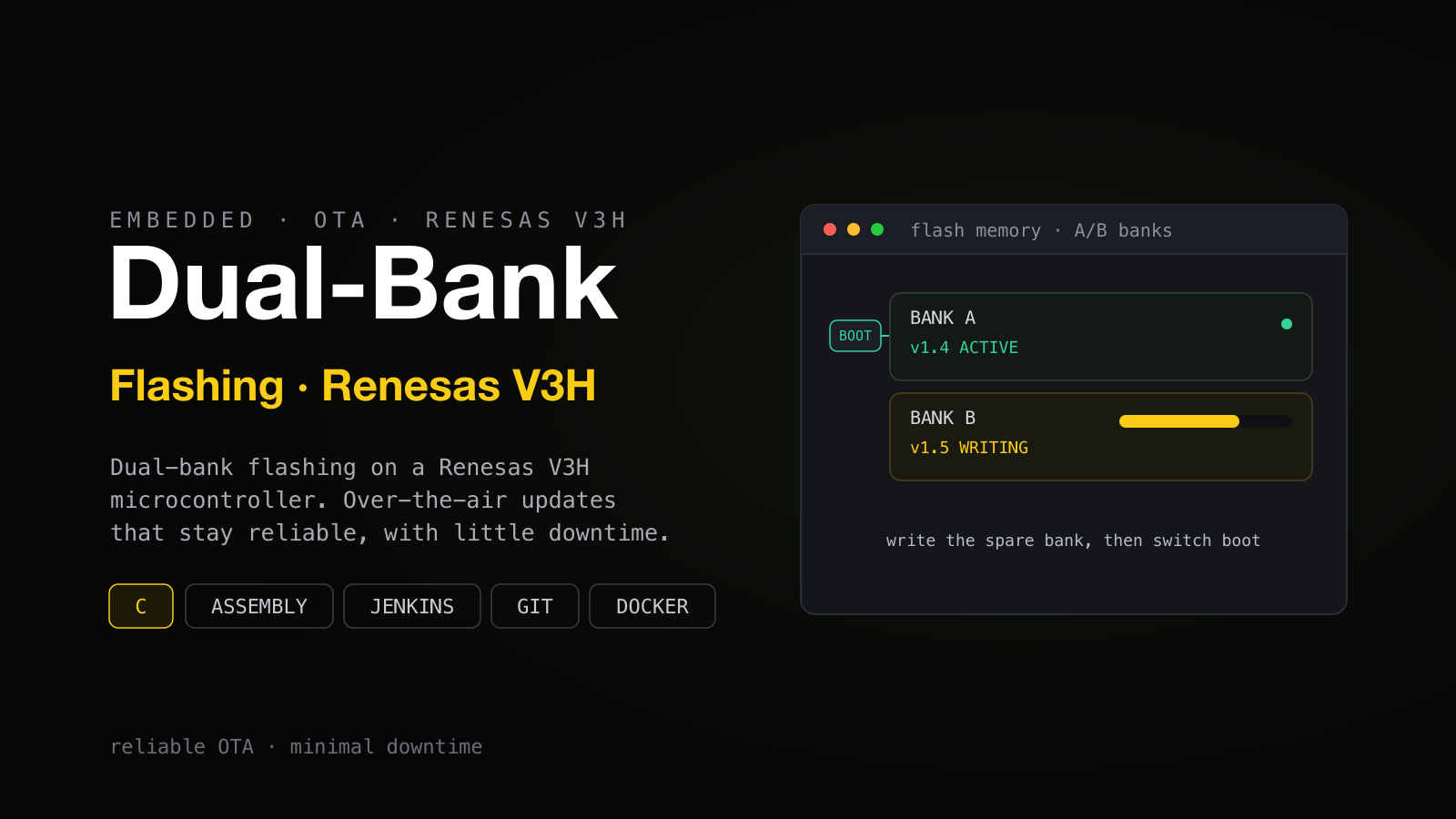 Dual-bank Flashing Architecture on Renesas V3H