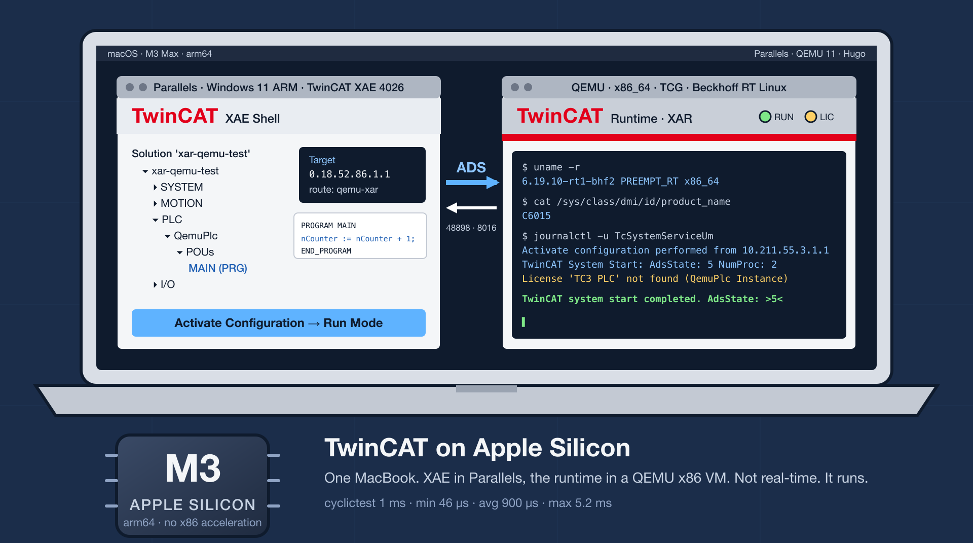 TwinCAT on Apple Silicon